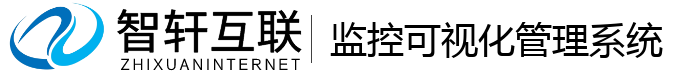 监控可视化管理系统